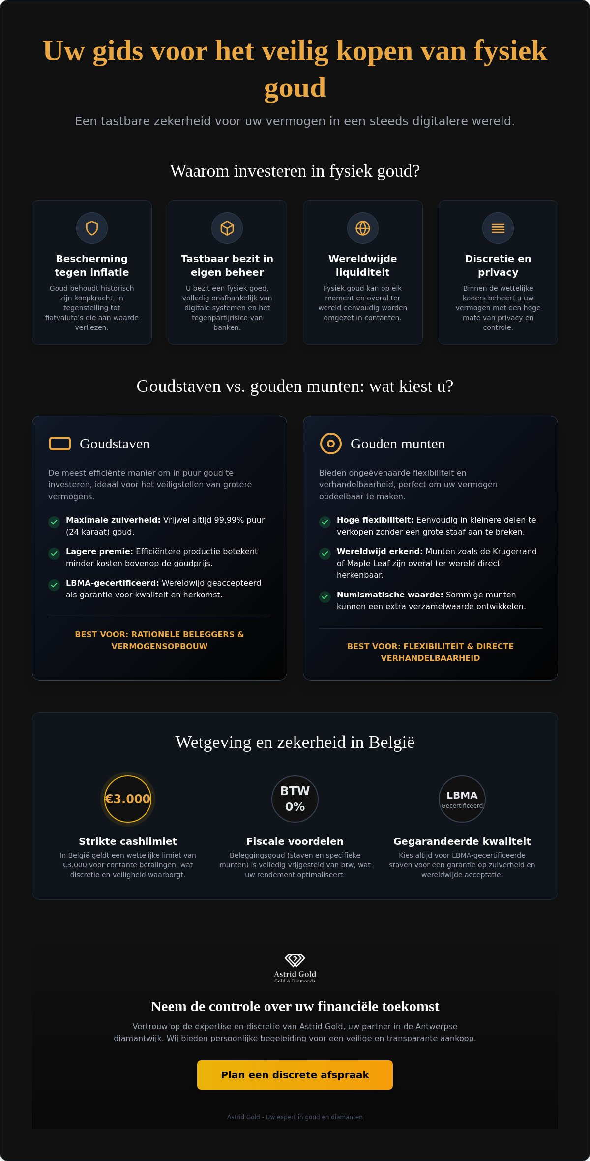 Infographic